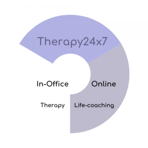 Therapy24x7